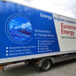 Euromotive Energy